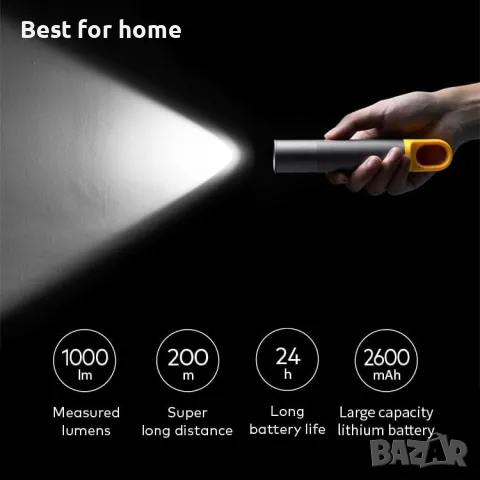 Мощен висококачествен фенер HOTO Flashlight Lite , снимка 2 - Къмпинг осветление - 49337151