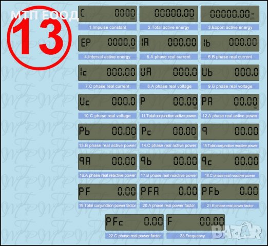 Електромер трифазен, Безжичен, Ватмер, Андроид, WiFi, Дин шина, еврошина, снимка 13 - Друга електроника - 30878787