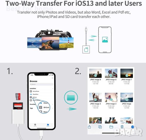 Четец на карти SD/Micro за iPhone/iPad, 3 в 1, снимка 5 - Други - 43042659