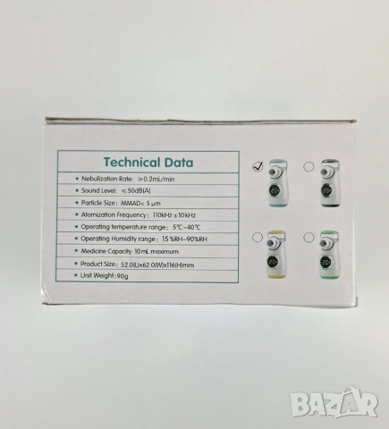 Нов инхалатор, Меш Небулайзер (Mesh Nebulizer), снимка 3 - Други - 53055531