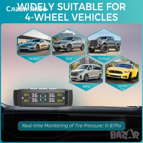 TPMS - Система за Мониторинг на Налягането и Температурата в Гумите за външен монтаж, снимка 2 - Аксесоари и консумативи - 52823314