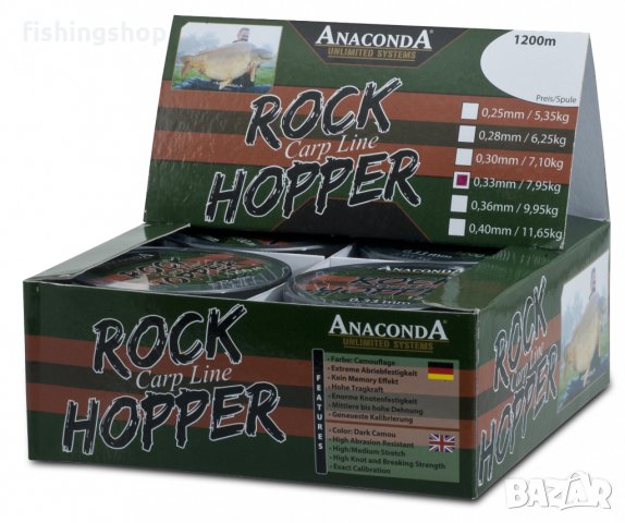Монофилно влакно - ANACONDA Rockhopper Line, снимка 2 - Такъми - 27111180