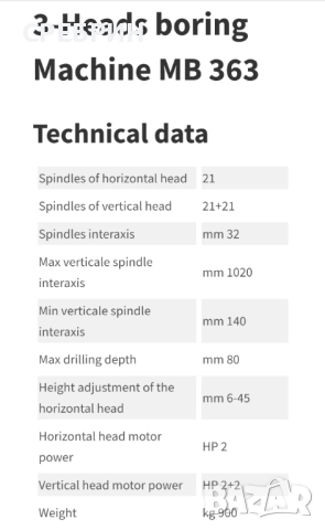 Чисто нова италианска многошпинделна с 21 свредела, FAHD, снимка 13 - Други машини и части - 52299882