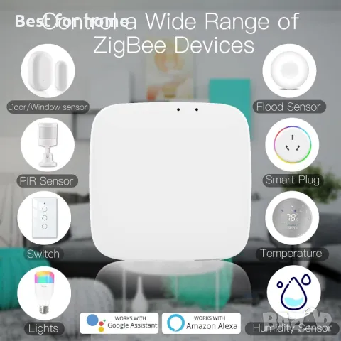 MOES Tuya ZigBee 3.0 Хъб, снимка 2 - Друга електроника - 49384518