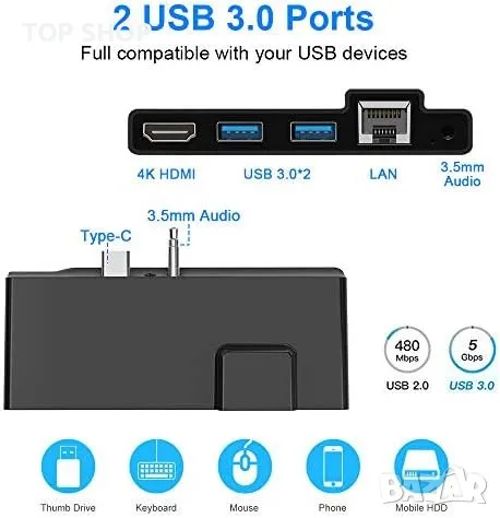 Нова Докинг станция за Surface Go USB C-Hub USB C-Hub /5в1, снимка 4 - Друга електроника - 49443974