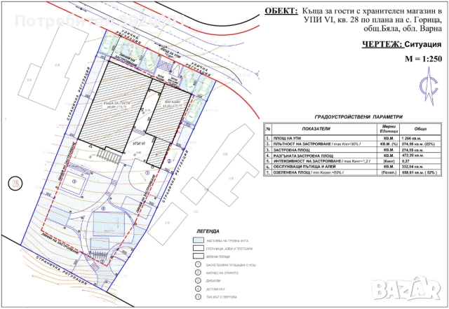 Къща за гости с магазин в с. Горица, снимка 4 - Къщи - 51745585