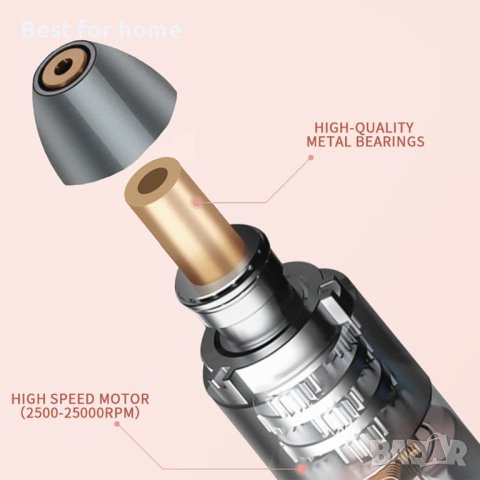 Електрическа пила за маникюр и педикюр,25000RPM, комплект 11 сведла + 1 керамичен,четка, пила, снимка 3 - Електрически пили за пети - 43037670