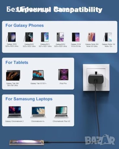 Ново 45W USB-C Зарядно с Висока Скорост и Универсална Съвместимост, снимка 6 - Друга електроника - 43522869