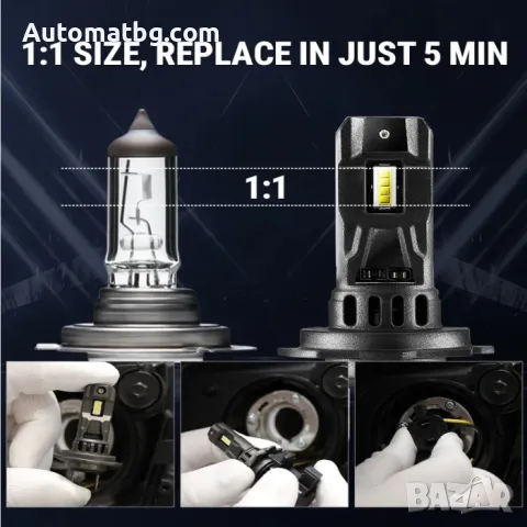 LED крушки Automat, Canbus, Mini, H1, 60W, 12000LM, 12V, 6000K, снимка 7 - Аксесоари и консумативи - 48936073
