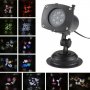 Качествен LED прожектор DLY Projection lamp, Черен, снимка 1 - Други стоки за дома - 34982468