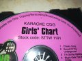 KARAOKE HITS CDG 0301241933, снимка 8