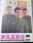 списание РАДИО -RU -1983 ГОДИНА, снимка 10