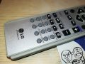 lg audio remote germany 1007212039, снимка 10