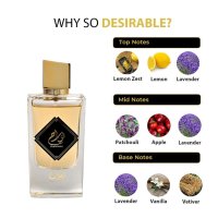 Оригинален Арабски парфюм Fawah Nusuk Eau De Parfum 100ml , снимка 1 - Унисекс парфюми - 43203806