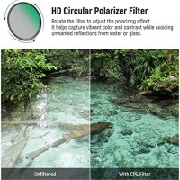 Нов 72 mm филтър поляризатор Оптично стъкло снимки фотография, снимка 3 - Чанти, стативи, аксесоари - 40449565