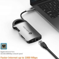 NOVOO USB C хъб 8 в 1, алуминиев корпус, HDMI 4K, 3 USB 3.0, Gigabit Ethernet 1000Mbps, PD Type C, S, снимка 6 - Други - 35381194