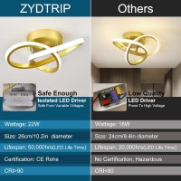 ZYDTRIP Модерна таванна LED лампа 22W 6000K, снимка 6 - Лед осветление - 43972682