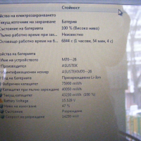 Работещ лаптоп за части Asus PRO72Q, снимка 5 - Части за лаптопи - 44934623