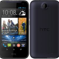 HTC Desire 310 заден капак корпус , снимка 4 - Резервни части за телефони - 38674776