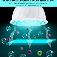 Бактерицидна Дезинфекциона стерилизационна лампа UVC лампа LED UV гемацидна крушка ултравиолетов Е27, снимка 5 - Други - 28808968