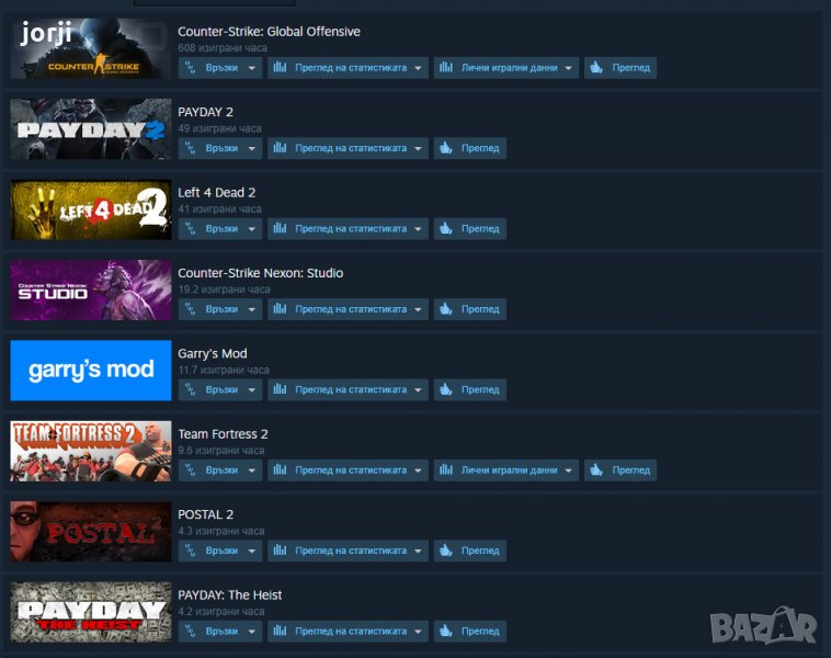 Steam account игри Left 4 Dead 2, PayDay 2, Garry's Mod, PayDay: The Heist, снимка 1
