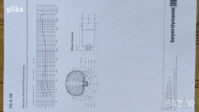продавам безжичен микрофон dB Technologies, снимка 9 - Микрофони - 53014051