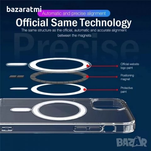 Кейсове за iPhone 14Pro с магнит , снимка 4 - Apple iPhone - 39278523