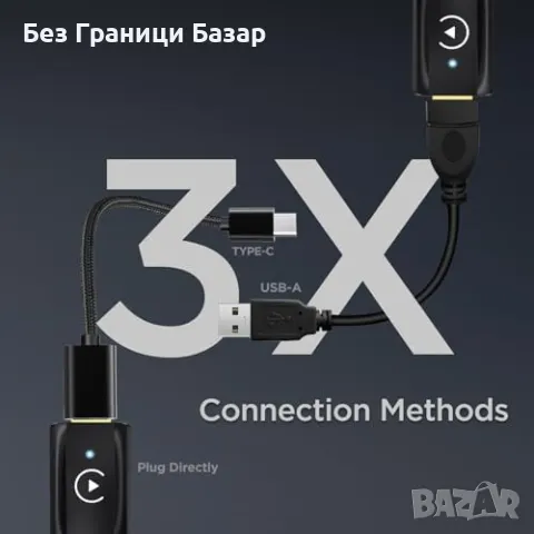 Нов Безжичен CarPlay адаптер U2A-AIR Pro за iOS 12+ за кола 2017+, снимка 5 - Друга електроника - 47581811