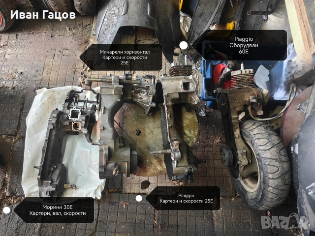 картери Скутери