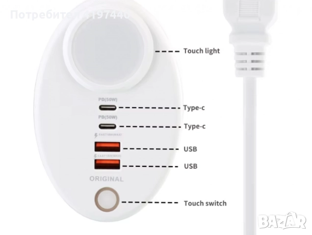 Мултипортово компактно бързо зарядно устройство с 2 A порта и 2 C порта и LED светлина, снимка 3 - Друга електроника - 52814514