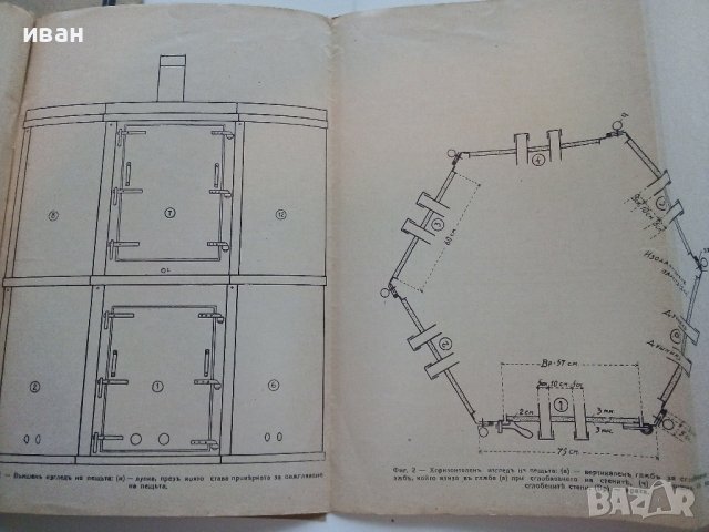 Направа на преносима пещ за добиване на дървени въглища - П.Чернаев - 1944г., снимка 3 - Специализирана литература - 38697878