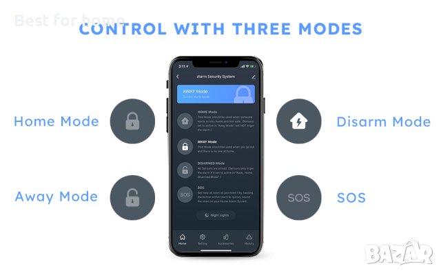 Автономна WiFi алармена система AGSHOME, снимка 2 - Други - 44004494
