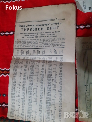 Лот стари царски документи, снимка 4 - Антикварни и старинни предмети - 53268466