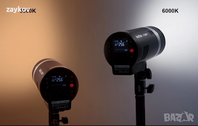 Преносима светкавица GODOX Witstro AD300PRO, снимка 6 - Друга електроника - 52392521