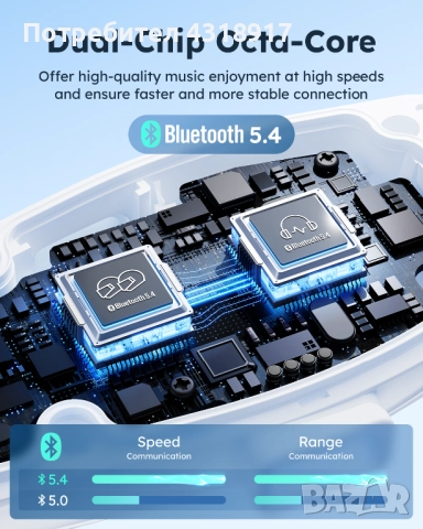 2 бр интерком за мотоциклети ASMAX S1 , снимка 3 - Друга електроника - 52515432