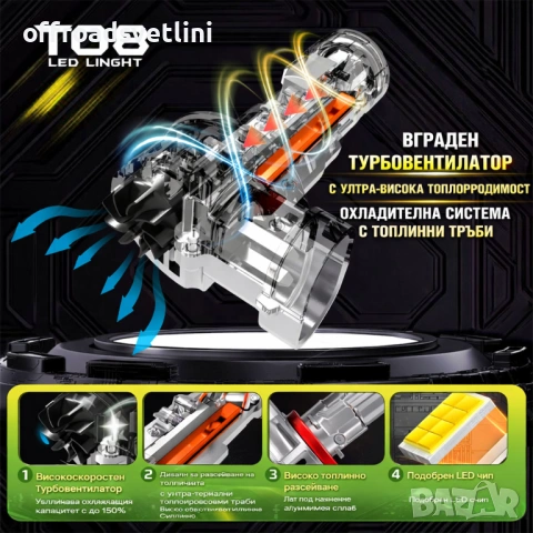 LED PROJECTOR Диодни крушки H11 240W 12V 350% светлина, крушки с лупи, снимка 4 - Аксесоари и консумативи - 53187453