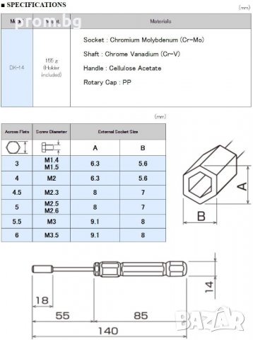 комплект шестограми, глухи ключета 6 бр, ENGINEER- Япония, снимка 7 - Отвертки - 32812336