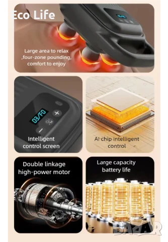 Уред за масаж с 4 вибриращи глави , снимка 5 - Фитнес уреди - 51231507