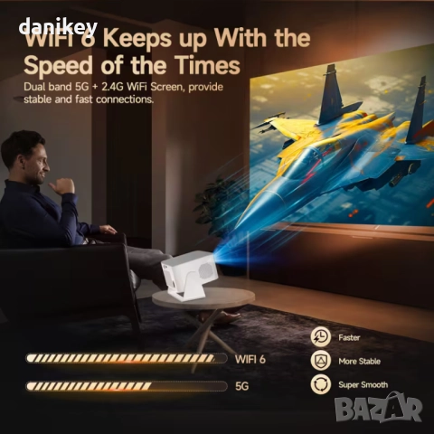 Нов проектор Magcubic HY350MAX – мощен, компактен, идеален за дома, снимка 8 - Плейъри, домашно кино, прожектори - 52921087