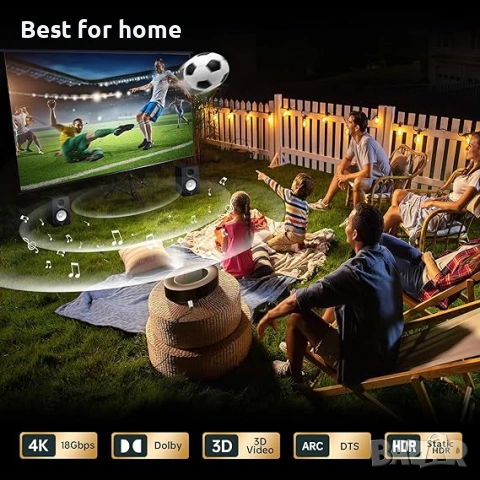  FeizLink 4K оптичен HDMI кабел - 50 фута, 18Gbps HDR10 HDCP2.3 3D, снимка 5 - Друга електроника - 53559667