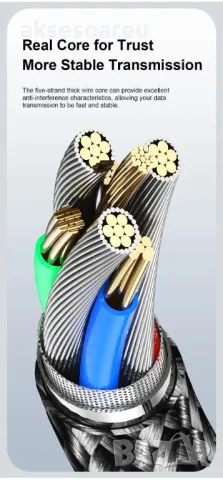 Нов висококачествен 7A USB заряден кабел тип C за Бързо зареждане на мобилен телефон за зарядно устр, снимка 16 - Резервни части за телефони - 47893995