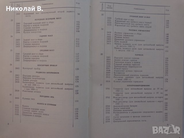 Книга каталог Детайли автомобил 485 на базата (ЗиЛ 157) на Руски език формат А4 Москва 1959 год., снимка 4 - Специализирана литература - 39337589