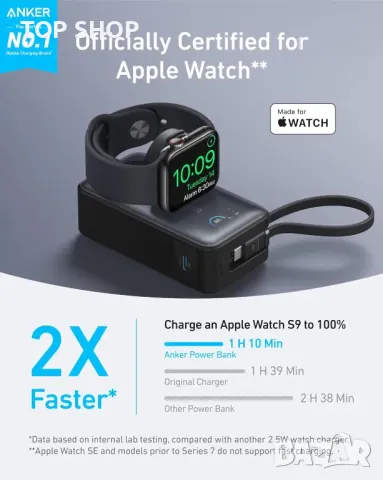 Anker MagGo Power Bank за Apple Watch, официално сертифициран 10 000 mAh с вграден USB-C кабел, снимка 3 - Външни батерии - 49866436