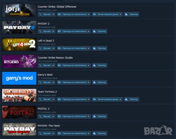Steam account игри Left 4 Dead 2, PayDay 2, Garry's Mod, PayDay: The Heist