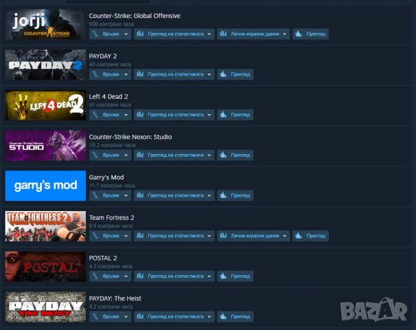 Steam account игри Left 4 Dead 2, PayDay 2, Garry's Mod, PayDay: The Heist, снимка 1 - Игри за PC - 35180747