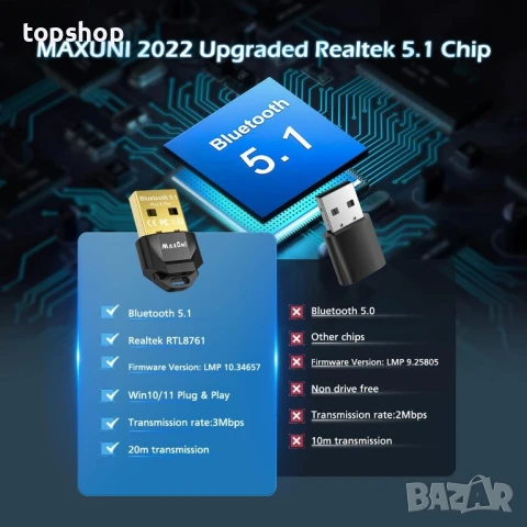 Maxuni USB Bluetooth 5.1 блутут адаптер за компютър и лаптоп, снимка 7 - Мрежови адаптери - 50501654