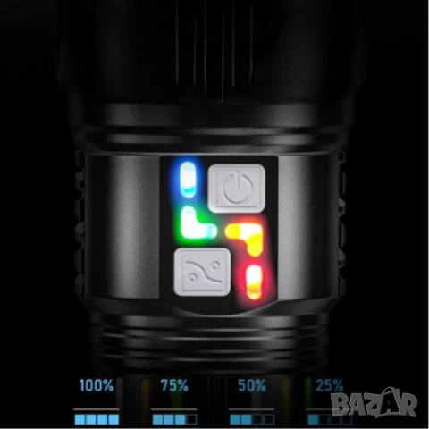 Светодиоден фенер Smiling Shark YM-G600 с телескопично увеличение и PowerBank функция, снимка 3 - Други стоки за дома - 51948557