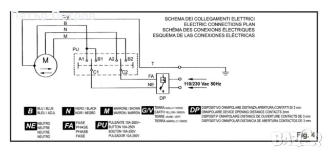 Мотори за ролетни врати, снимка 12 - Електродвигатели - 43717317