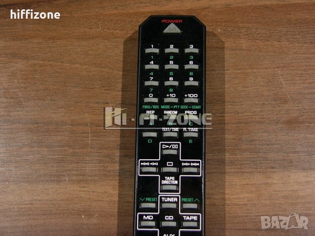 ДИСТАНЦИОННО УПРАВЛЕНИЕ  Yamaha crx-e400 , снимка 3 - Дистанционни - 40651446