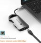 NOVOO USB C хъб 8 в 1, алуминиев корпус, HDMI 4K, 3 USB 3.0, Gigabit Ethernet 1000Mbps, PD Type C, S, снимка 6
